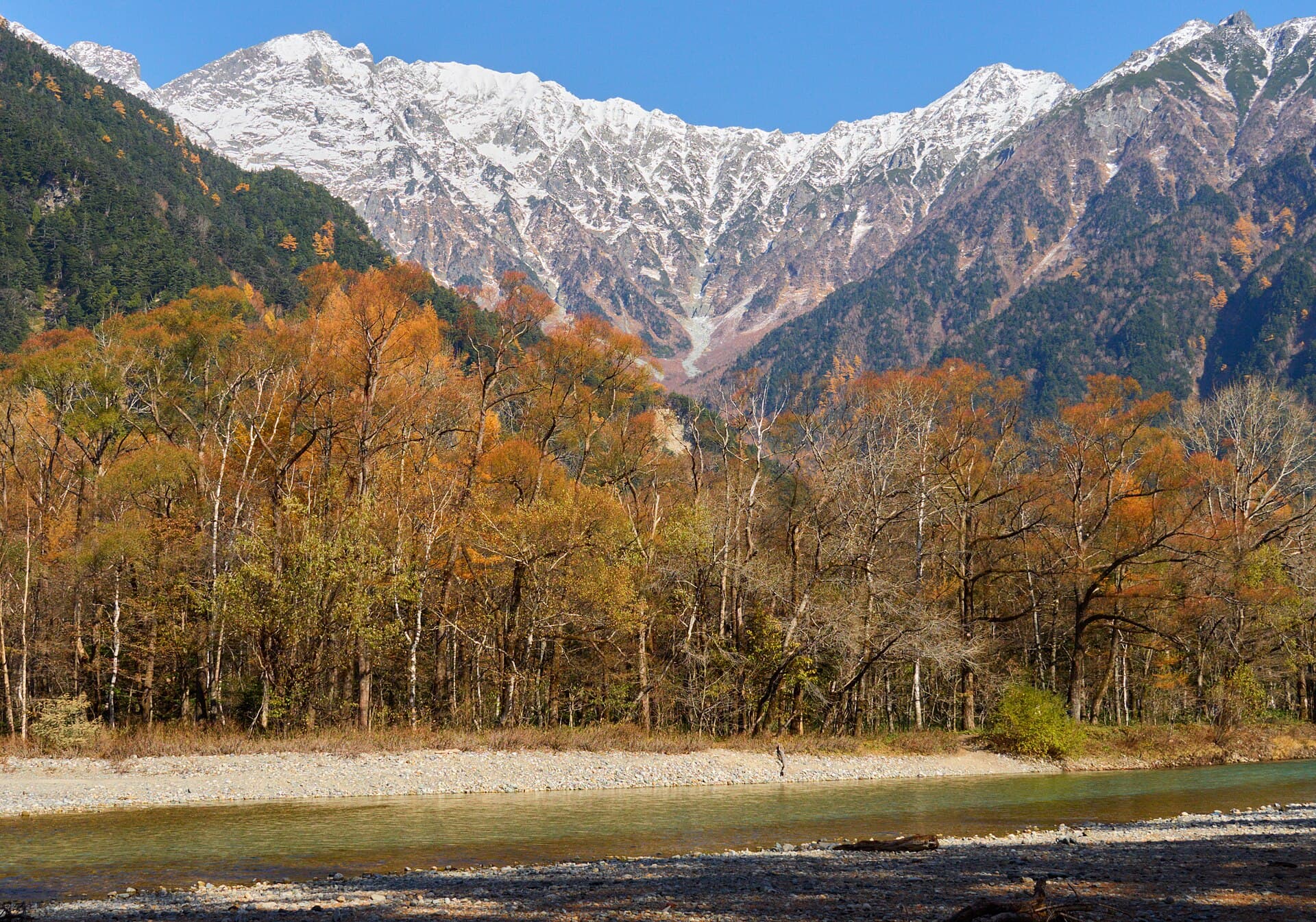 The Hotaka range above Kamikochi